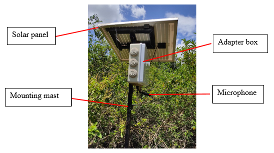 DSAIL Bioacoustics System